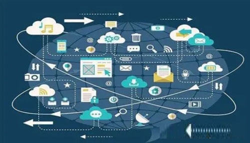 云計(jì)算技術(shù)賦能下的整合互動(dòng)營銷 優(yōu)勢(shì)互補(bǔ)與資源整合之道