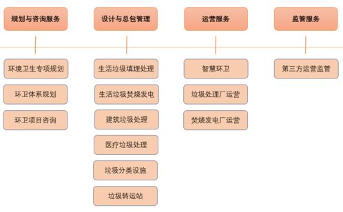 高質(zhì)量發(fā)展背景下，綜合性勘察設(shè)計(jì)企業(yè)如何借力云計(jì)算技術(shù)提升產(chǎn)品競(jìng)爭力